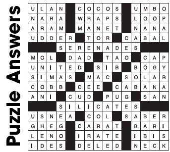 Puzzle Answers ….