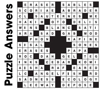 Puzzle Answers ….