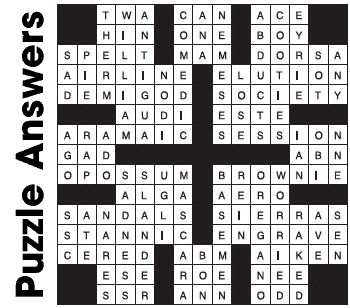 Puzzle Answers ….