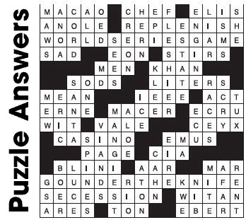 Puzzle Answers ….